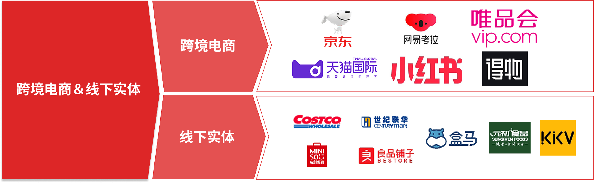 1738650816187070.png Group 5.png